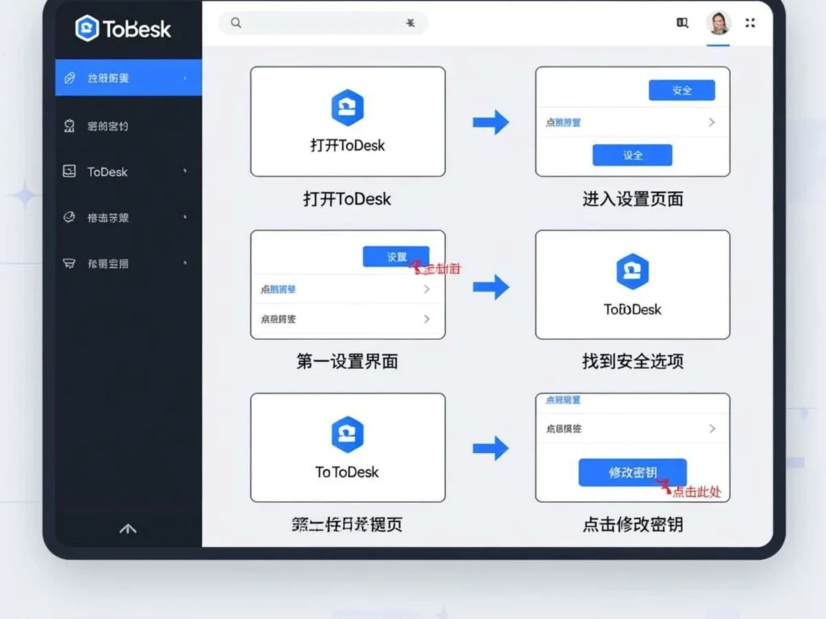 ToDesk下载安装后的权限检查清单操作示意图